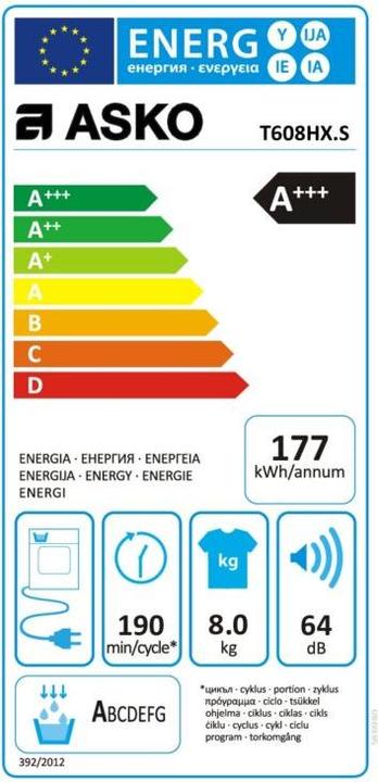 Energy Label Asko T608HX.S (8 kg, Left)