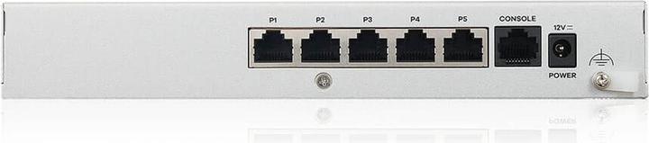 Actual product image Zyxel Router USGFLEX50H Gold bundle