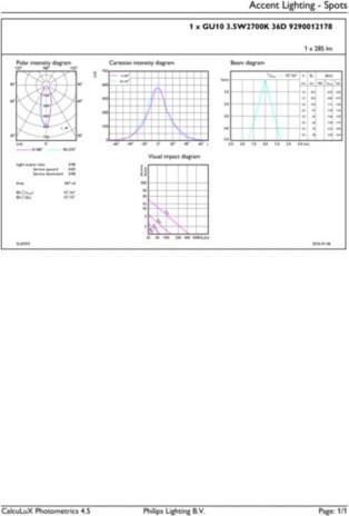 Productafbeelding Philips Professional CorePro LED spot (GU10, 3.50 W, 255 lm, 1 x, F)