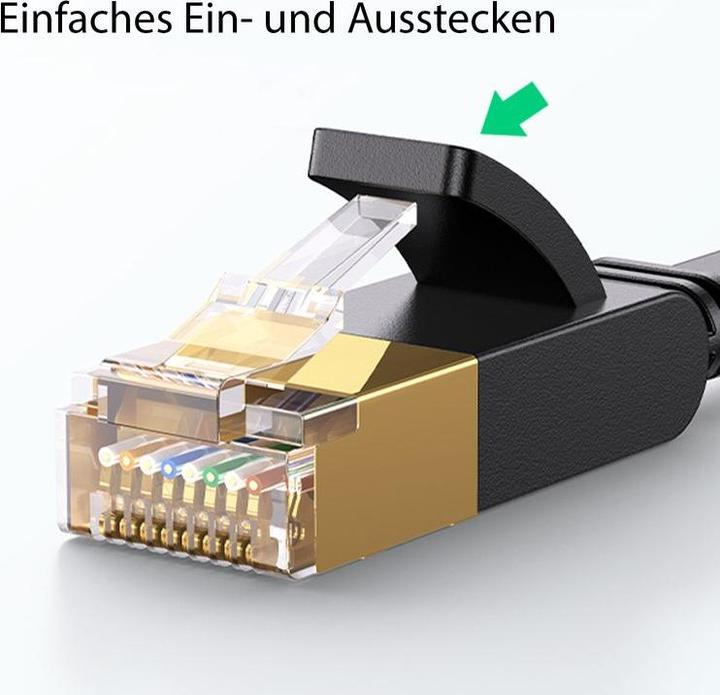 Image du produit Hermex 5m de câble réseau Câble plat Ethernet LAN RJ45 Cat. 7 plat (UTP, CAT7, 5 m)
