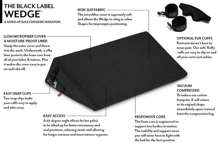 Actual product image Liberator Wedge