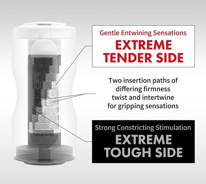 Produktbild Tenga Dual Sensation Cup Extremes
