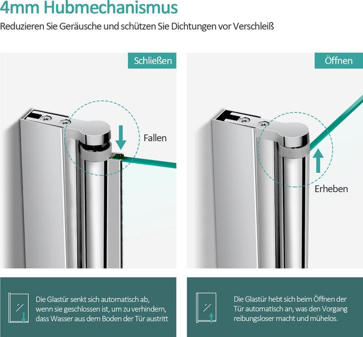 Produktbild Emke Duschwand (140 cm, 110 cm, 140 cm)