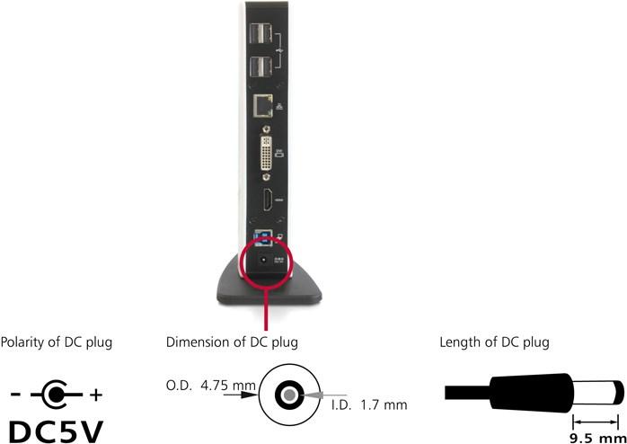 Actual product image Delock USB 3.0 port replicator (USB-B, 7 Ports)