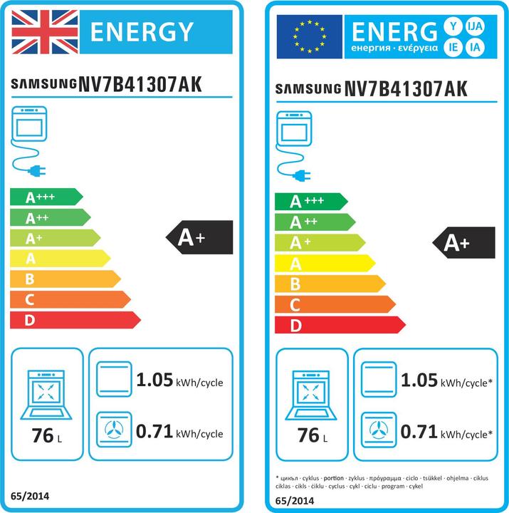 Etichetta energetica Samsung NV7B41307AK/U1