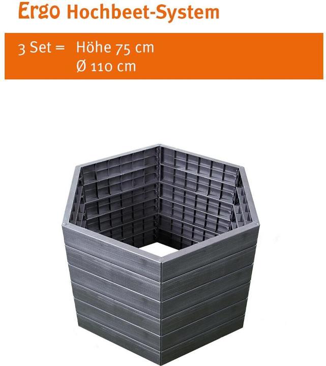 Produktbild Garantia Ergo System