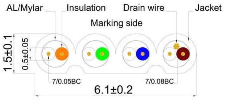 Produktbild Wirewin Netzwerkkabel (STP, CAT6, 7.50 m)