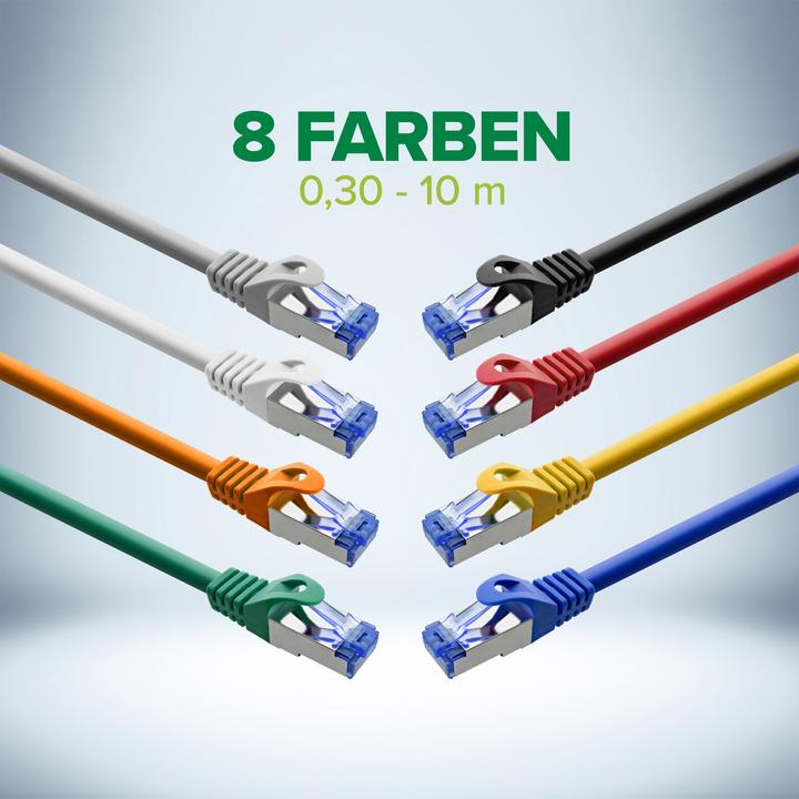 Actual product image InLine Patchkabel (S/FTP, CAT6a, 5 m)