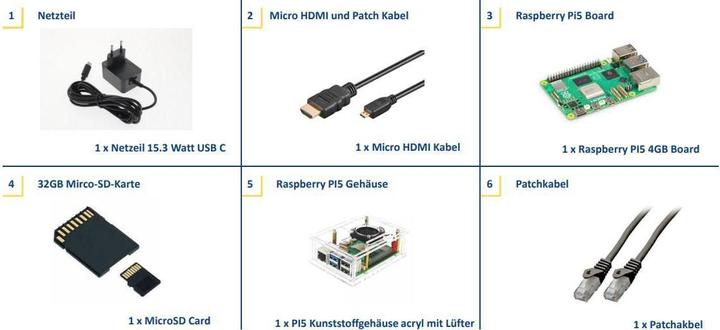 Immagine prodotto Raspberry Pi Raspberry Pi5 - 4gb entry Ki