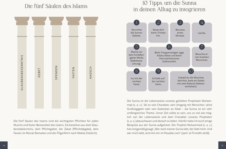 Immagine prodotto Mein Ramadan (Tedesco)