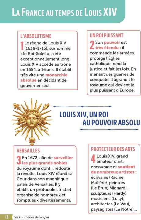 Produktbild Les fourberies de Scapin (Französisch, Cécile Meneu, Molière, Anne-France Grénon, 2022)