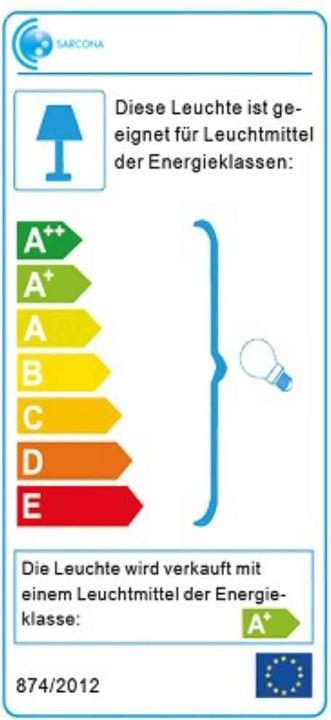 Energy Label Grafner LED Panel (3600 lm)