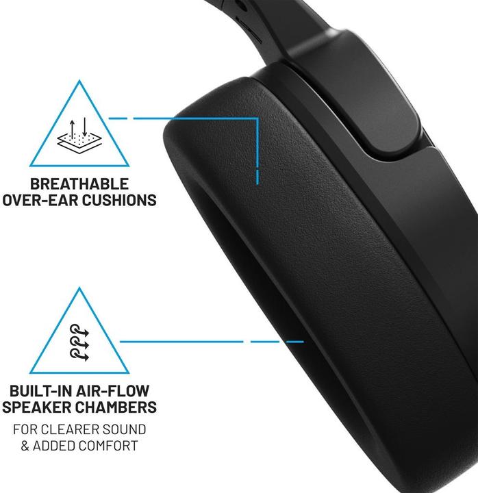 Actual product image Stealth Panther (Cable)