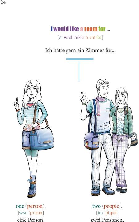 Actual product image Englisch Im Handumdrehen (German, English, 2024)
