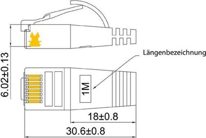 Actual product image Wirewin Network cable (STP, CAT6, 0.50 m)