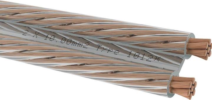 Produktbild Oehlbach D1C316 Lautsprecherkabel 2 x 10 mm² Transparent 8 m (8 m, 10 mm²)