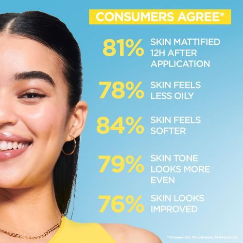 Produktbild Garnier Pure Active BHA + Niacinamide Daily UV Anti-Imperfection Fluid (SPF 50, 40 ml)