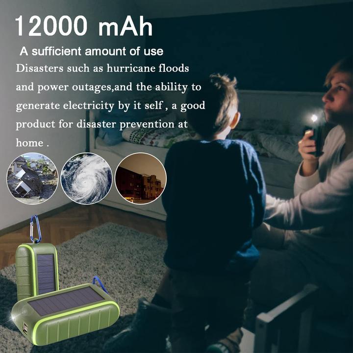 Actual product image Cxyp Solar charger (10000 mAh)