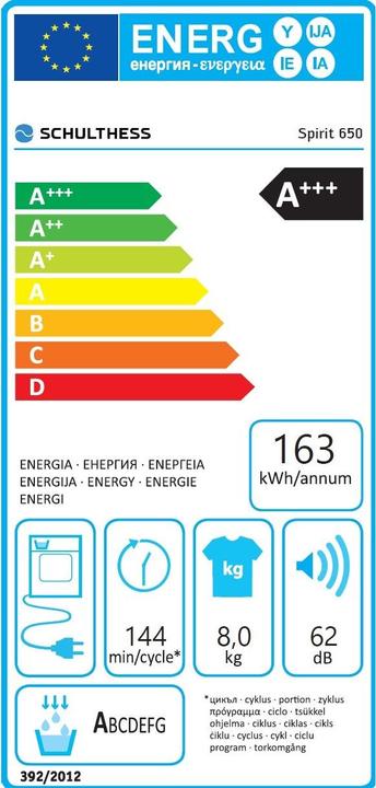 Energy Label Schulthess Spirit 650 A+++ (8 kg, Changeable)