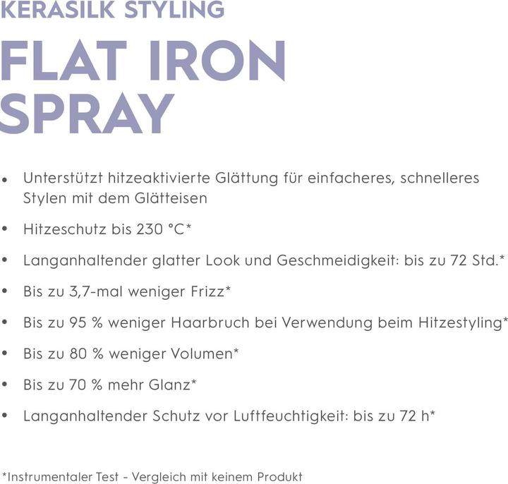 Immagine prodotto Kerasilk Spray per ferro da stiro (75 ml)