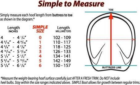 Produktbild Cavallo Hufschuhe Trek Slim (Paar)