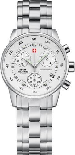 Actual product image Swiss Military quartz (Analogue wristwatch, 30 mm)