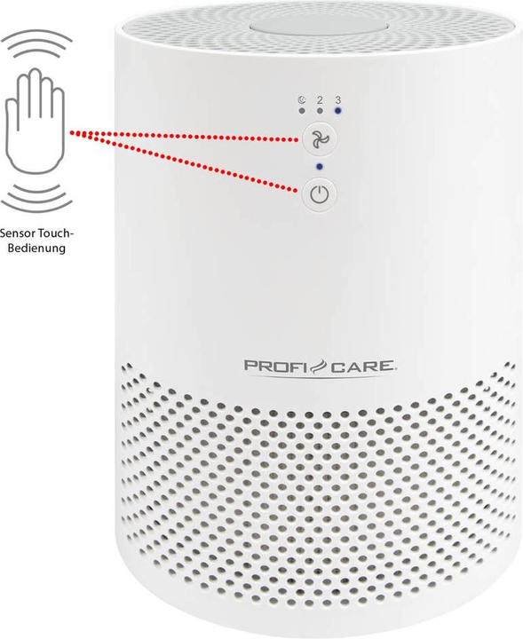 Image du produit Profi-Care PC-LR 3075 (20 m²)