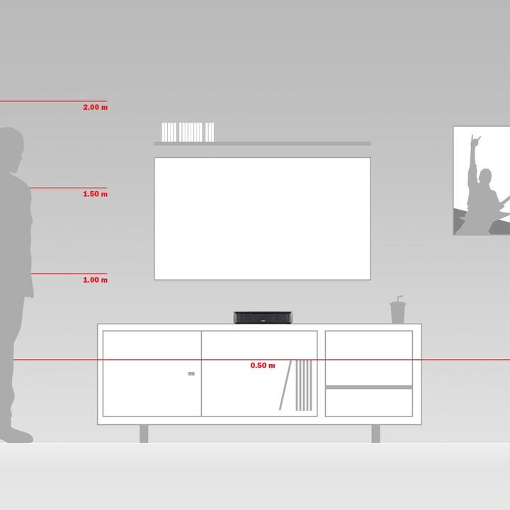 Actual product image Teufel Cinebar One Single (80 W, 5.1 channels)