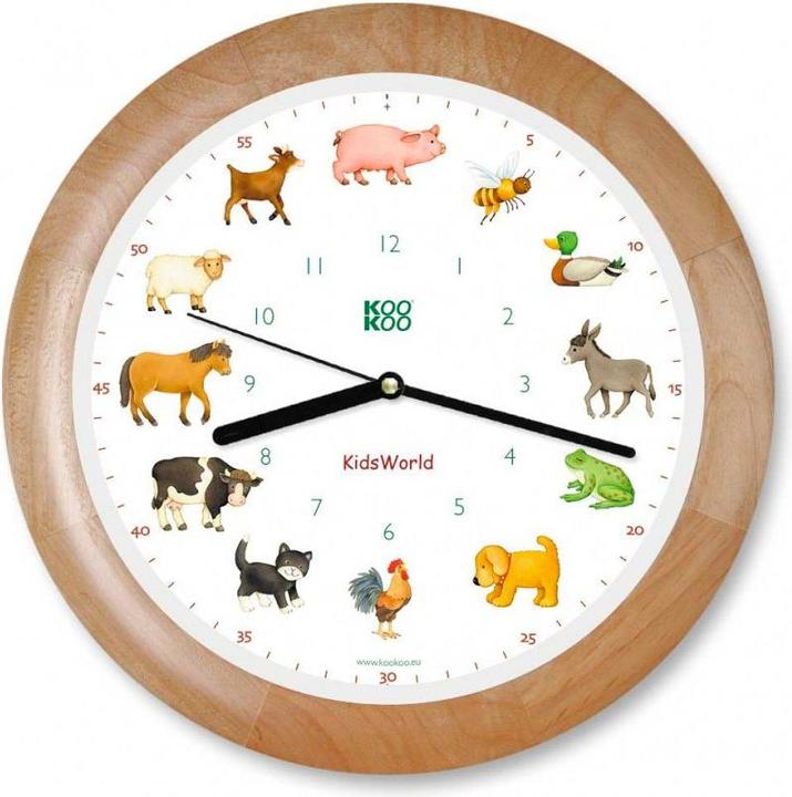 Immagine prodotto KooKoo Kids World (34 cm)