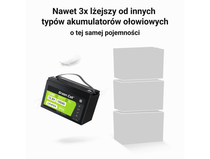 Actual product image GreenCell Green Cell CUBE LiFePO4 battery 100Ah 12.8V 1280Wh lithium iron phosphate battery for photovoltaic (12.80 V, 100 Ah)