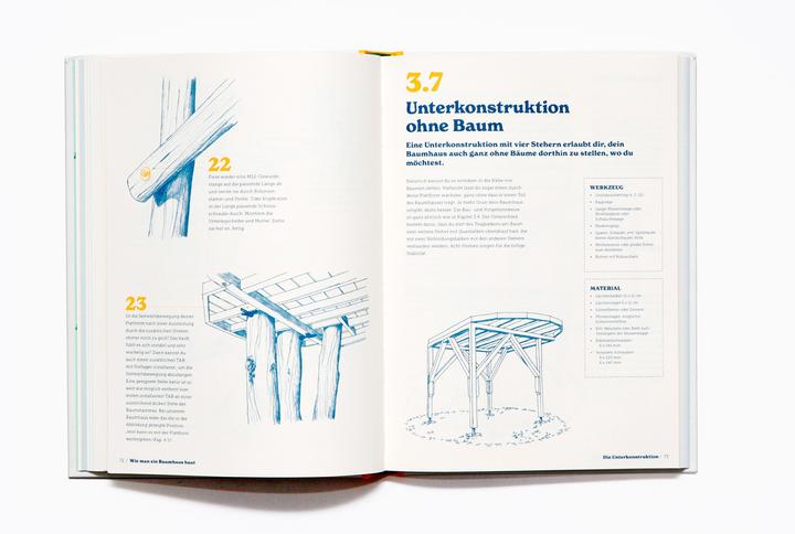 Immagine prodotto Wie man ein Baumhaus baut (Tedesco, Christopher Richter, Miriam Rüggeberg, 2023)