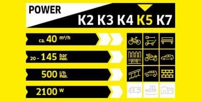 Image du produit Kärcher K5 Power Control (Fonctionnement sur secteur)