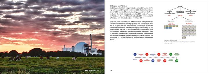 Image du produit Einfach mal abschalten – und dann? (Allemand, Fabian Präger, Insa Zillmann, Lena-Jülide Camurdas, Reni Safitri, Christian Von Hirschhausen, Alexander J. Wimmers, 2023)