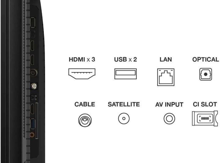 Image du produit TCL 65C655 (65", QLED, 4K, 2024)