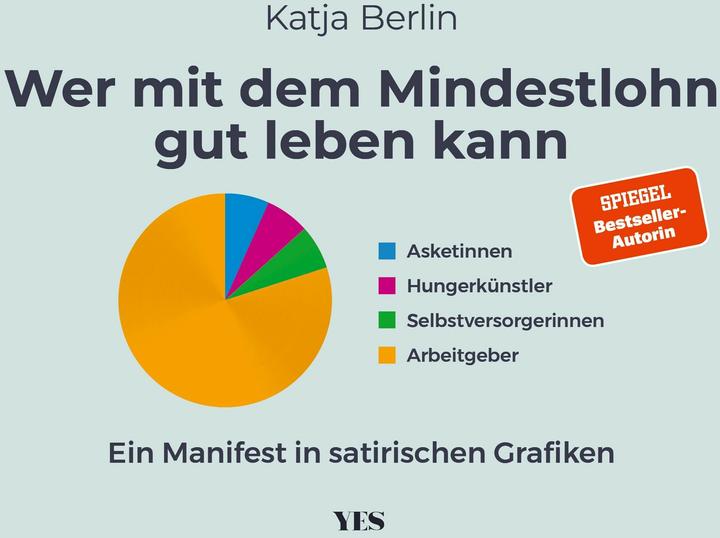 Image du produit Wer mit dem Mindestlohn gut leben kann (Allemand, Katja Berlin, 2024)