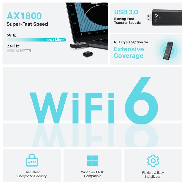 Immagine prodotto TP-Link Archer TX20U (USB)