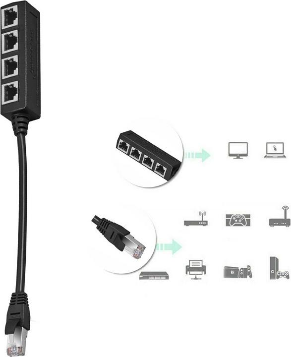 Immagine prodotto Apfelkiste 4-fach Ethernet LAN RJ45 Netzwerk Adapter Splitter Cat7 / Cat6 / Cat5 - Schwarz