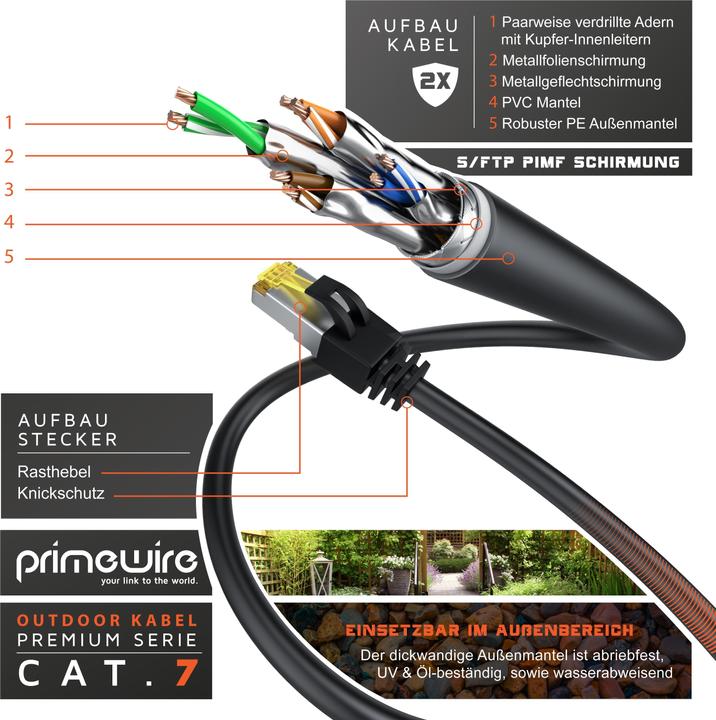 Produktbild Primewire Netzwerkkabel CAT.7, RJ-45, Ethernet, Outdoor Patchkabel CAT 7 IP66 10 Gbit/s S/FTP PiMF LAN Kabel (S/FTP, CAT7, 30 m)