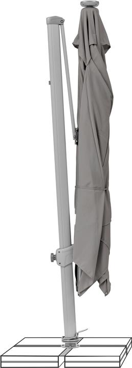 Actual product image Suncomfort by Glatz Varioflex LED (3 m)