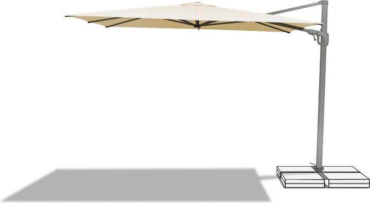 Suncomfort by Glatz Sunflex (3 m)