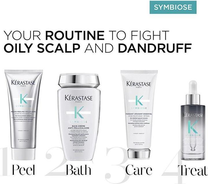 Image du produit Kérastase Symbiose Purifying Care Set 7 (Set soin capillaire)