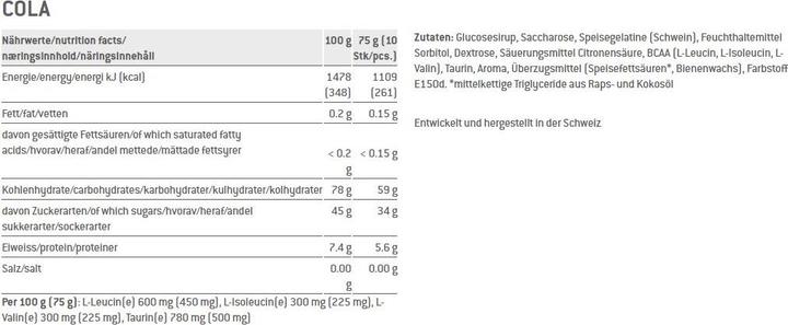 Nutritional values and ingredients Sponser Power Gums (Cola, 20 pcs., 1500 g)