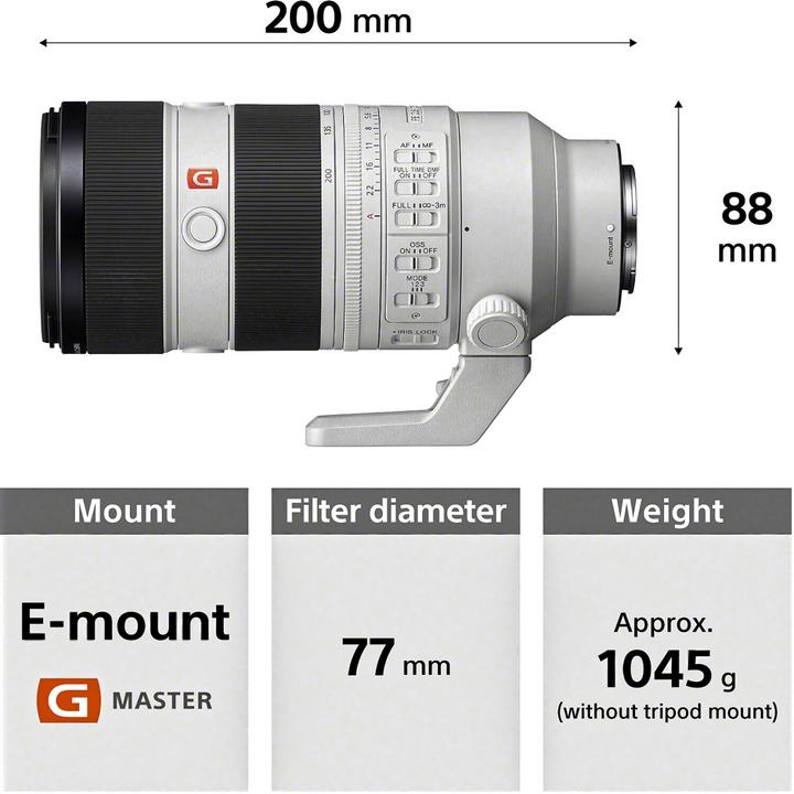 Actual product image Sony FE 70-200mm f/2.8 GM OSS II - (EU) (Sony E, full size)