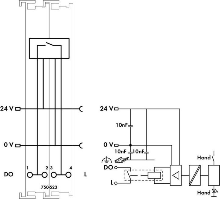 Image du produit Wago Module d'E/S numériques AC Série 750 230V 750-523