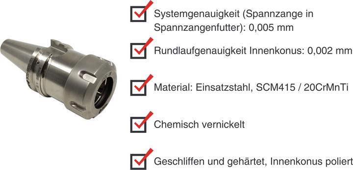 Actual product image Paulimot Präzisions-Spannzangenfutter SK30 (DIN 69871) / M12 für ER32