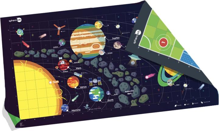 Actual product image Sphero Code Mat