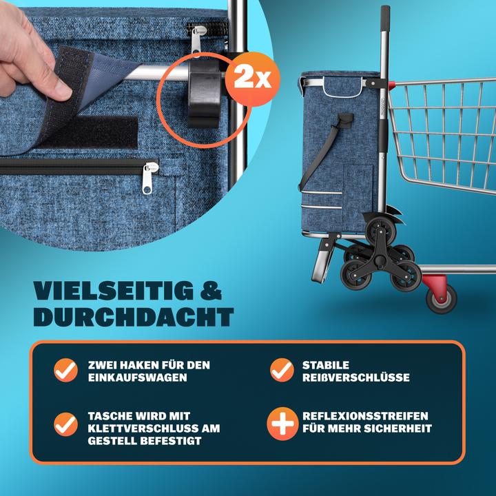 Actual product image Monzana 2in1 Shopping Trolley