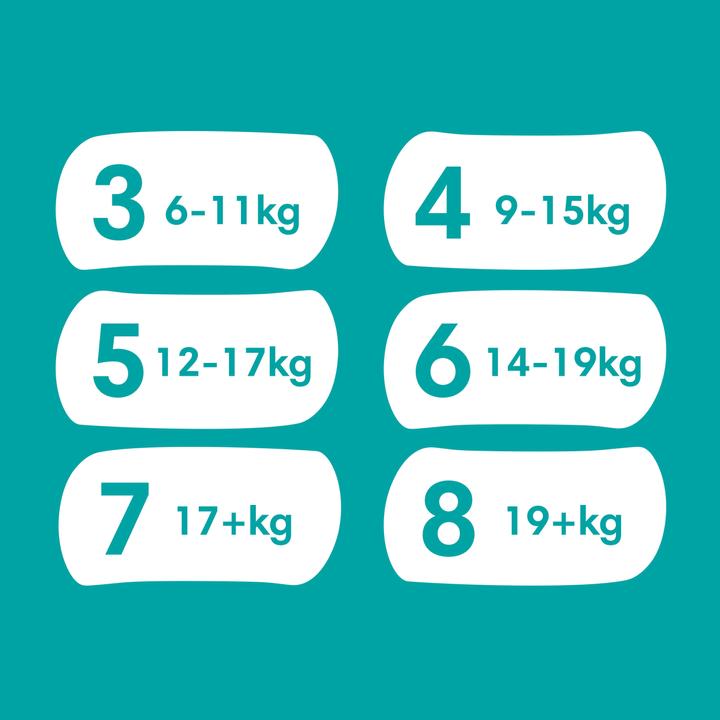 Produktbild Pampers Baby-Dry Pants (Gr. 7, Tragepack, 29 Stück)