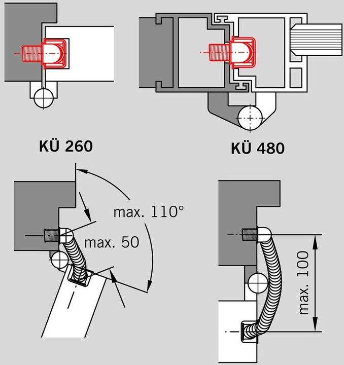 Immagine prodotto Dormakaba Transizioni di cavi Kü