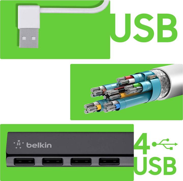 Actual product image Belkin F4u042bt (USB-A, 4 Ports)